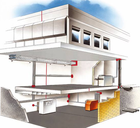 中小城市居住建筑消防設(shè)計(jì)解析